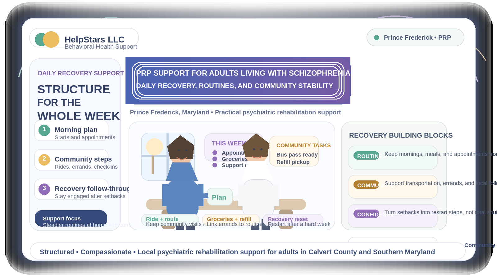 How PRP Can Support Daily Recovery for Adults Living With Schizophrenia in Prince Frederick, Maryland
