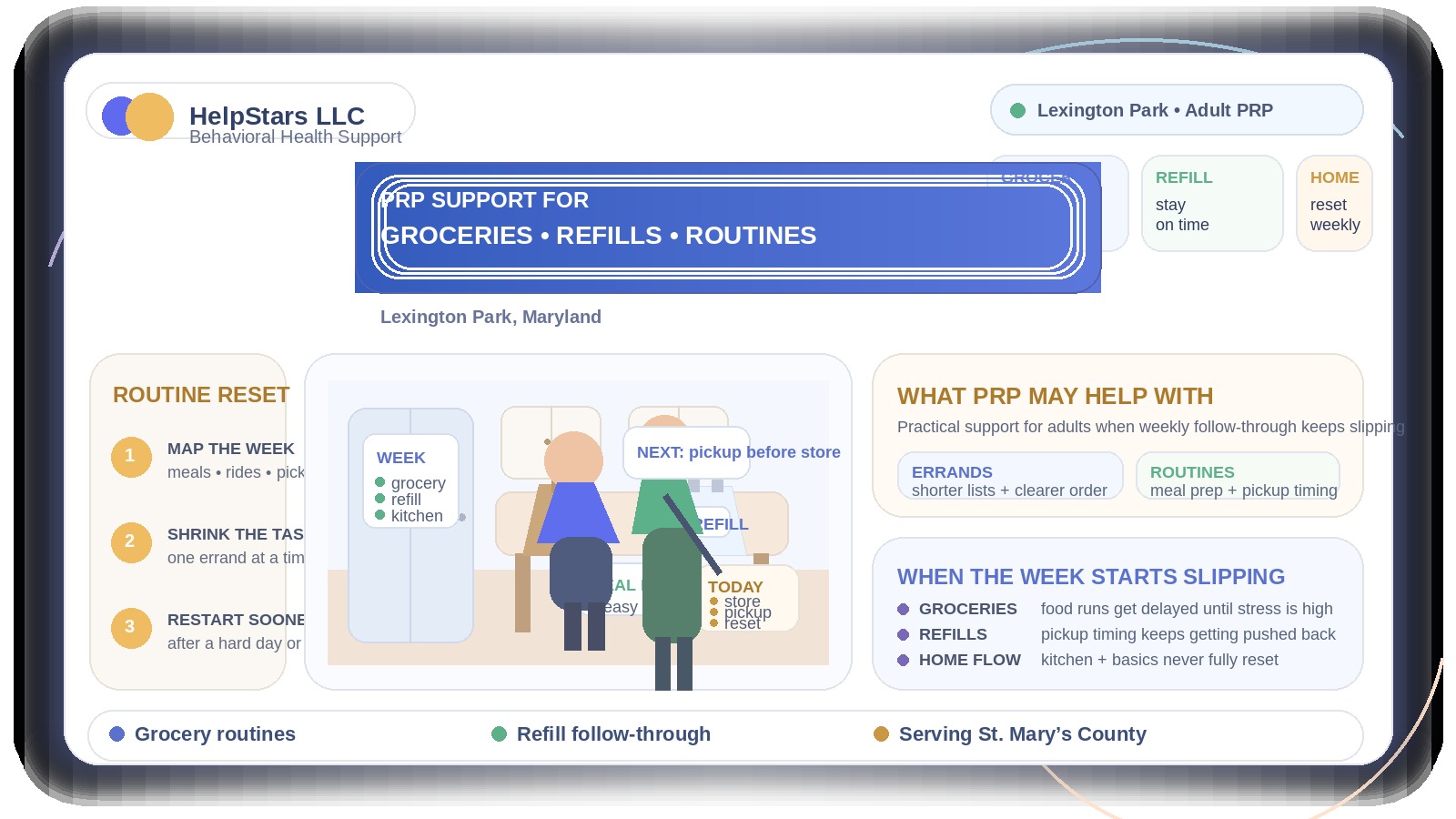 When Grocery Trips, Refills, and Home Routines Start Slipping: PRP Support for Adults in Lexington Park, Maryland