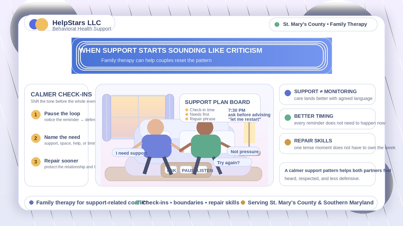 When Support Starts Sounding Like Criticism: Family Therapy for Couples in St. Mary’s County, Maryland