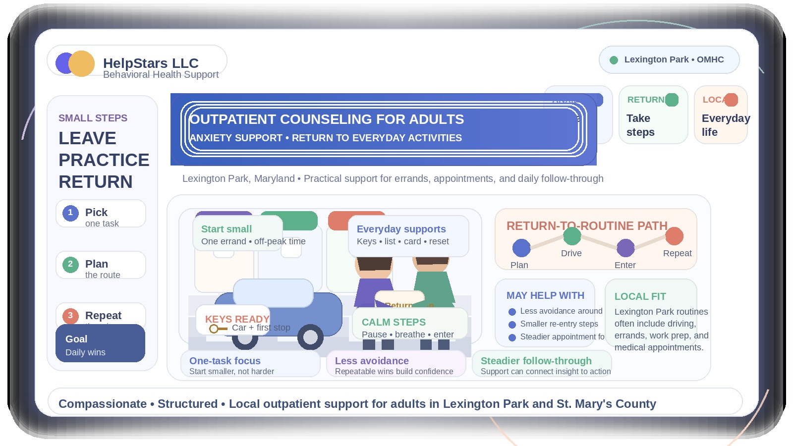 How Outpatient Mental Health Counseling Can Help Adults With Anxiety Return to Everyday Activities in Lexington Park, Maryland