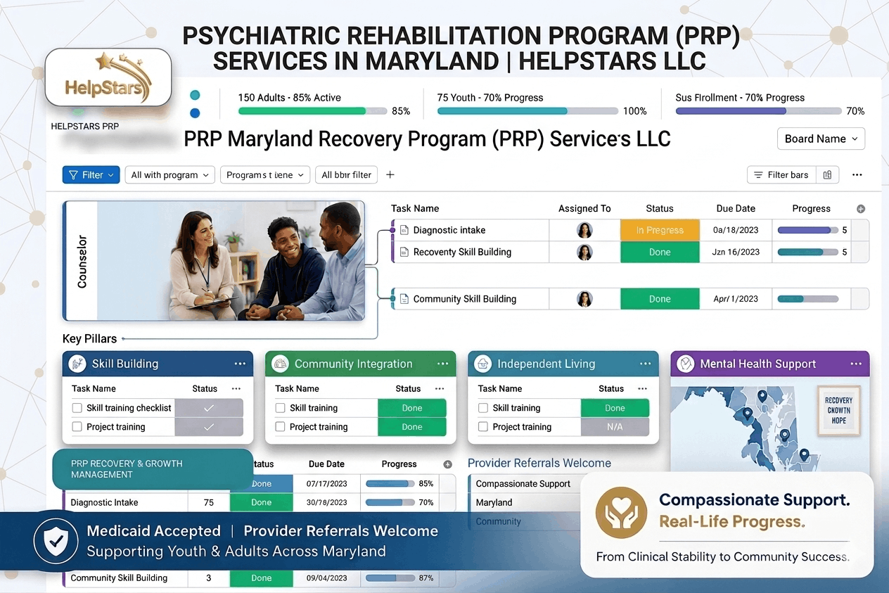 Psychiatric Rehabilitation Program (PRP) Services in Maryland | HelpStars LLC
