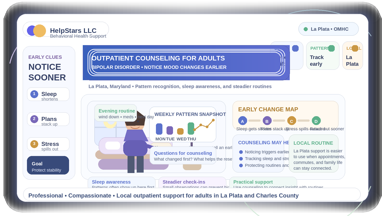 How Outpatient Mental Health Counseling Can Help Adults With Bipolar Disorder Notice Mood Changes Earlier in La Plata, Maryland