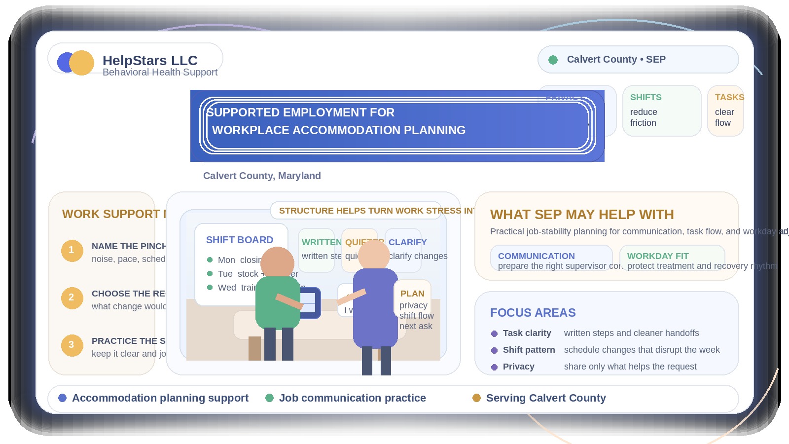 How Supported Employment Can Help Adults Prepare for Workplace Accommodations and Job Communication in Calvert County, Maryland
