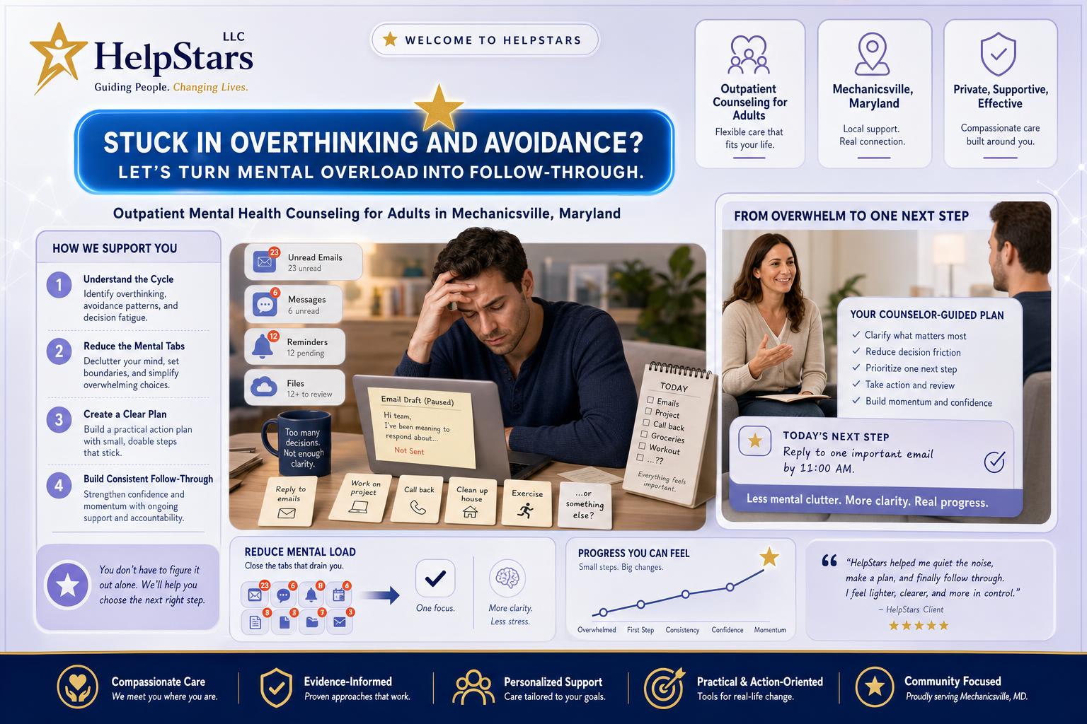 How Outpatient Mental Health Counseling Can Help Adults Break the Cycle of Overthinking and Avoidance in Mechanicsville, Maryland