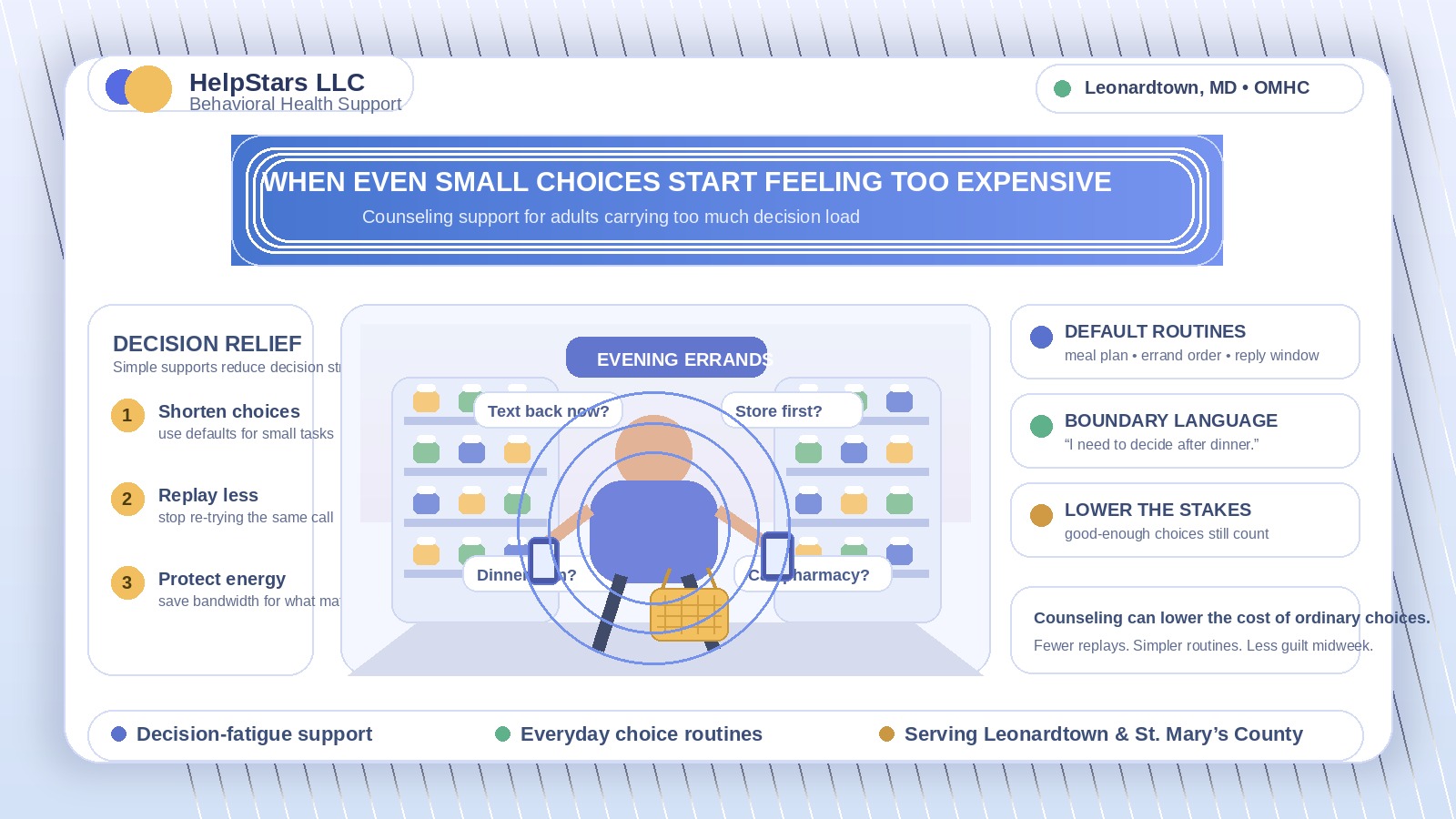 When Even Small Choices Start Feeling Too Expensive: Outpatient Mental Health Counseling for Adults in Leonardtown, Maryland
