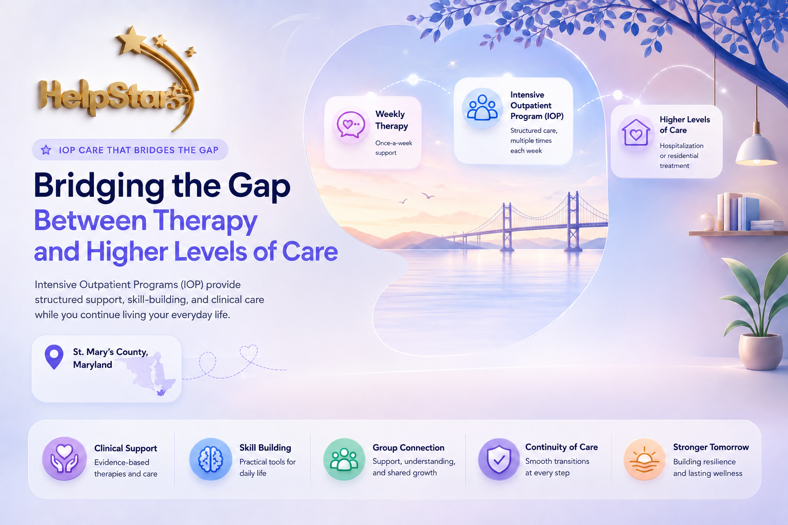 Intensive Outpatient Programs in St. Mary’s County, Maryland: How IOP Bridges the Gap Between Weekly Therapy and Higher Levels of Care