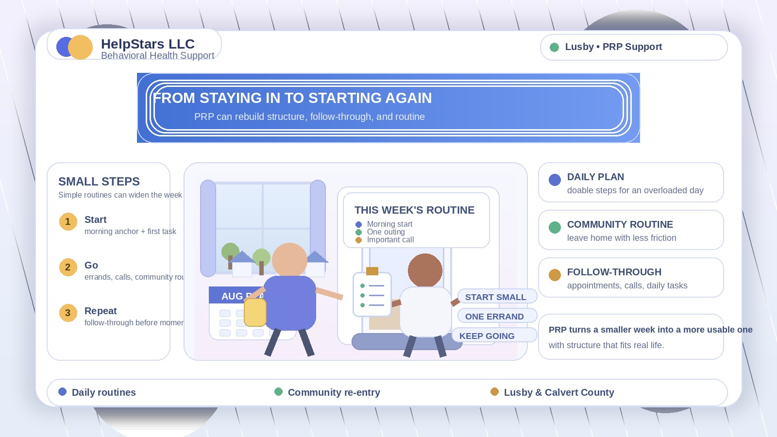 From Staying In to Starting Again: How PRP Services Can Help Adults Serving Lusby, Maryland Rebuild Daily Structure and Community Routine