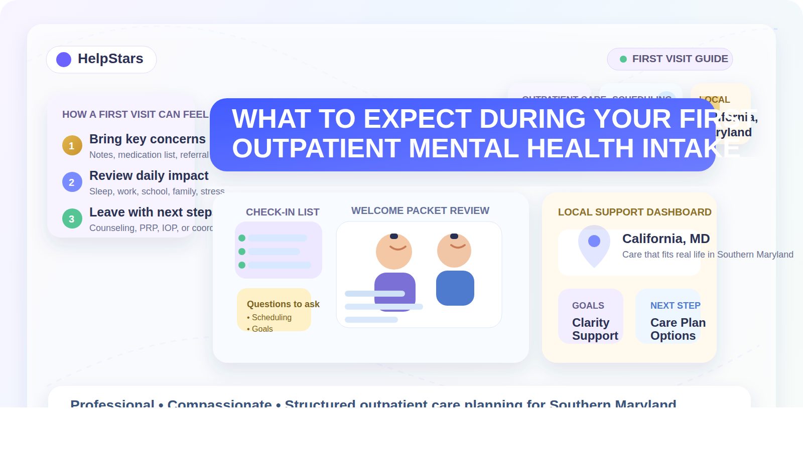 What to Expect During Your First Outpatient Mental Health Intake Appointment in California, Maryland