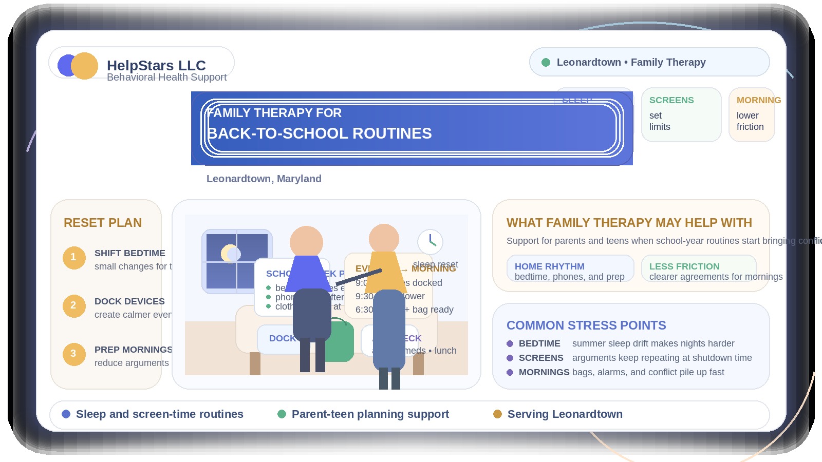 How Family Therapy Can Help Parents and Teens Reset Sleep, Screen Time, and Morning Routines Before the School Year Starts in Leonardtown, Maryland