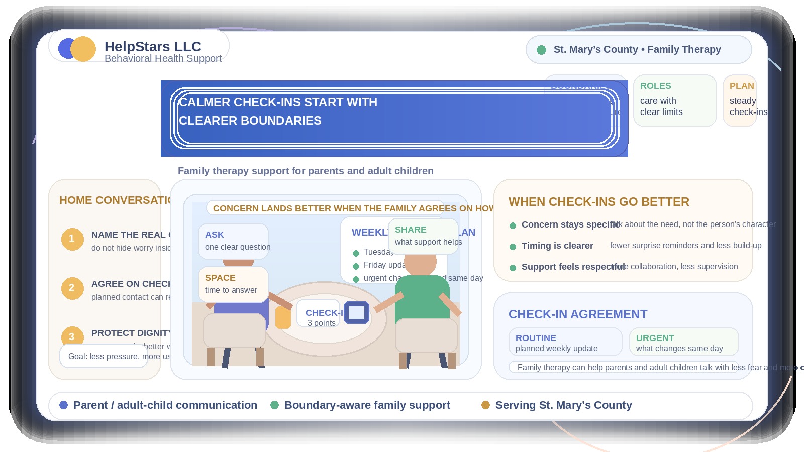 When Every Mental Health Check-In Turns Tense: Family Therapy for Parents and Adult Children in St. Mary’s County, Maryland