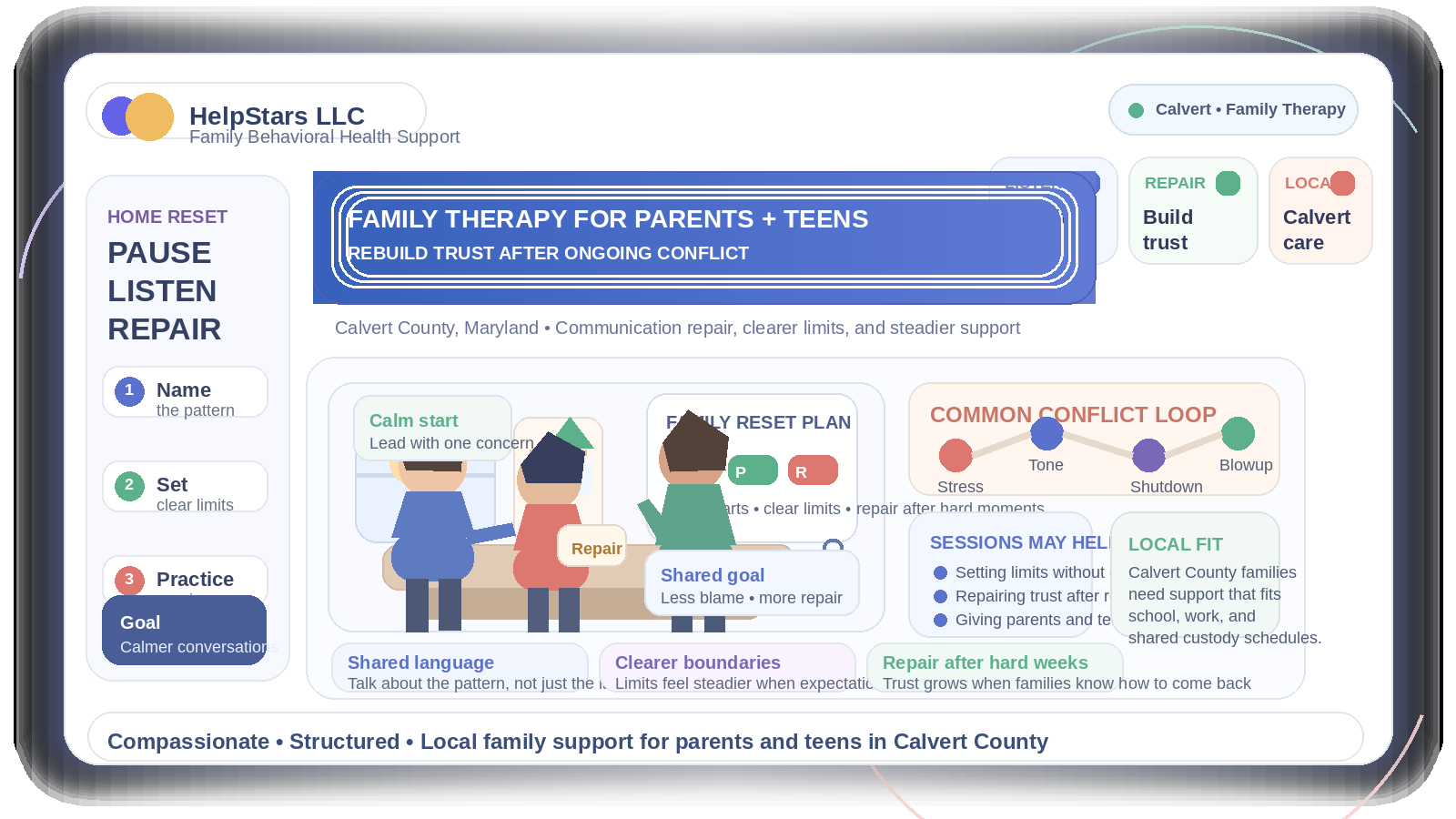 How Family Therapy Can Help Parents and Teens Rebuild Trust After Ongoing Conflict in Calvert County, Maryland
