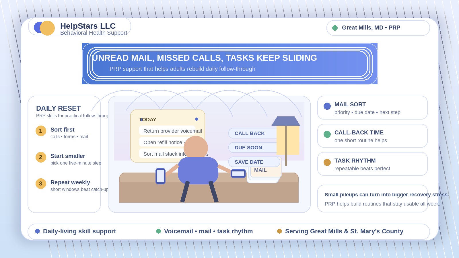 Unread Mail, Missed Calls, and Tasks That Keep Sliding: PRP Support for Adults in Great Mills, Maryland