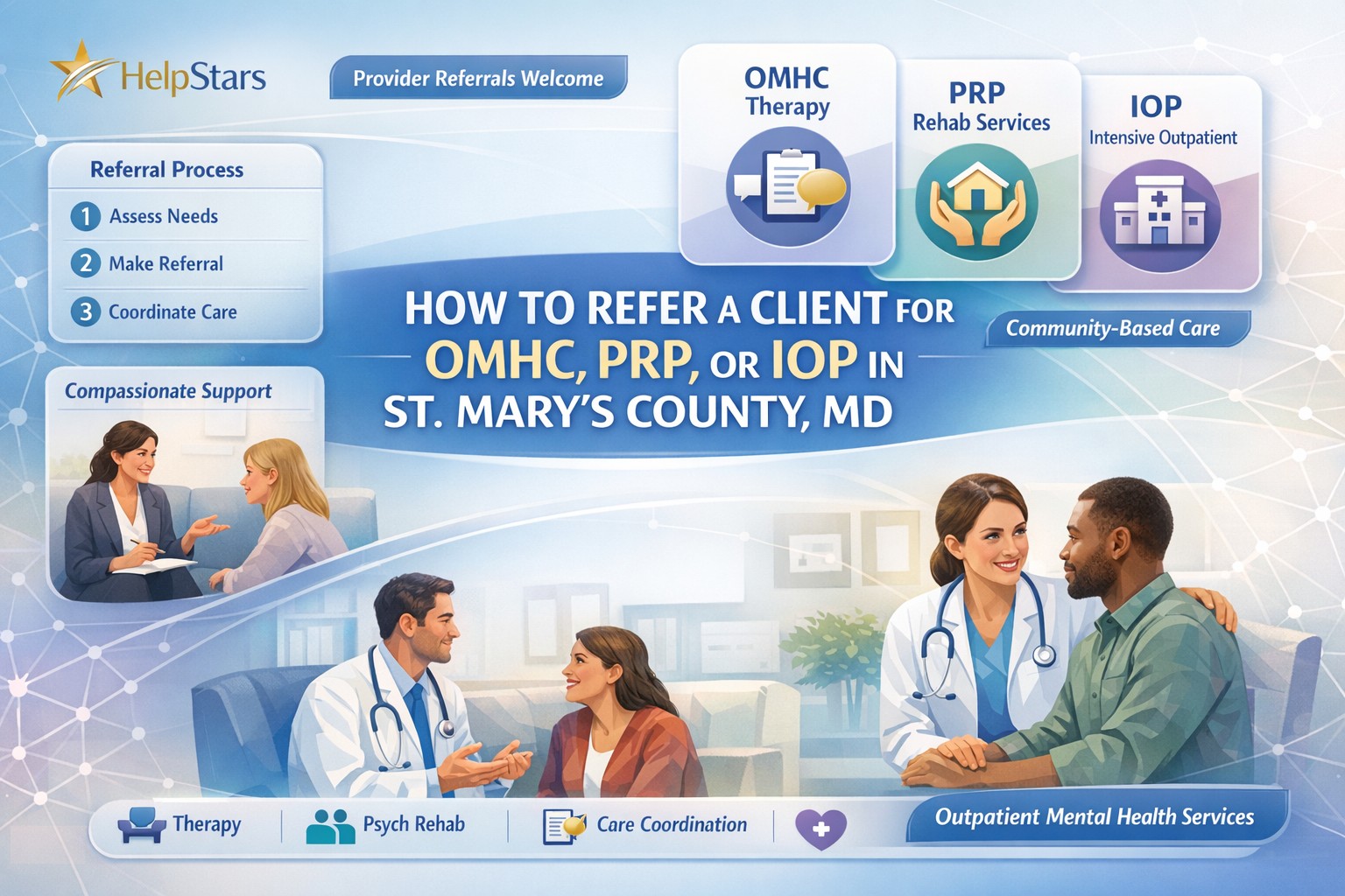 How to Refer a Client for OMHC, PRP, or IOP in St. Mary’s County, Maryland
