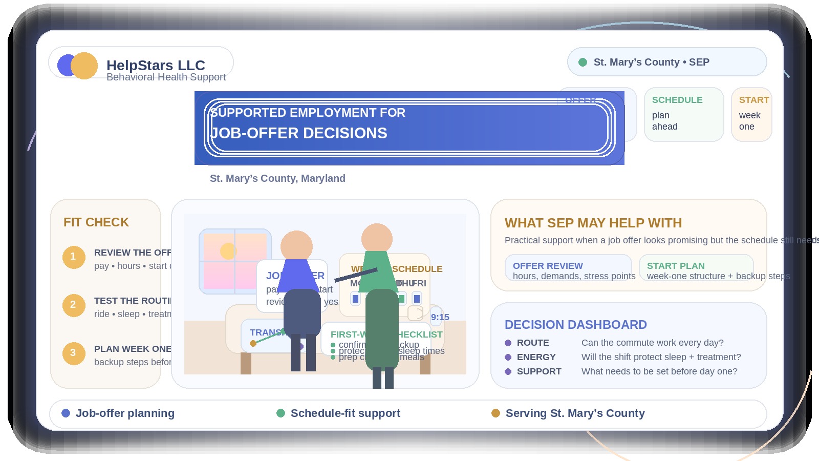 How Supported Employment Can Help Adults Evaluate Job Offers and Work Schedules in St. Mary’s County, Maryland